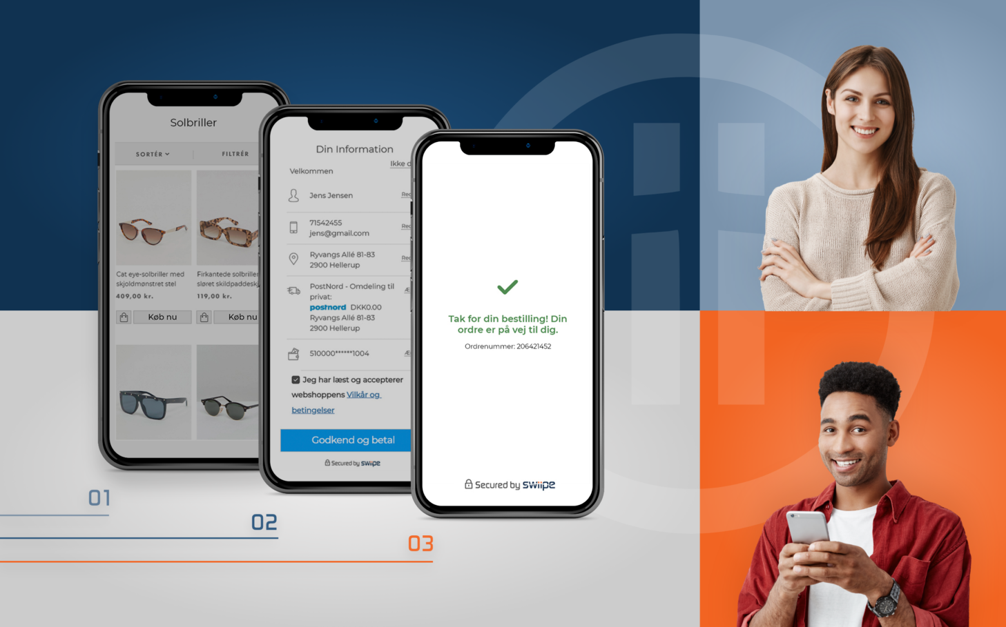 Checkout der viser Swiipe flowet i 3 trin